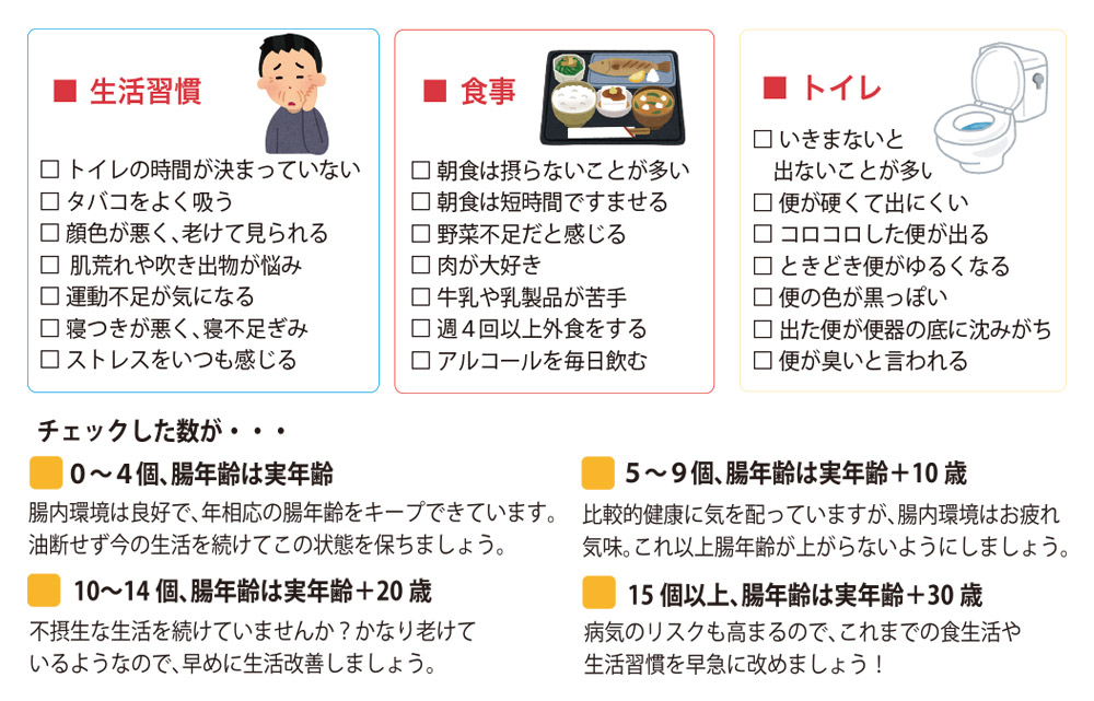 腸活で何が良くなる