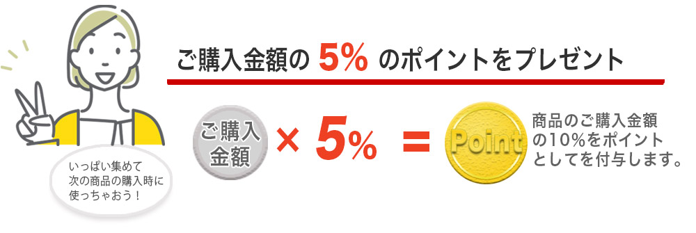 ポイント10倍のご案内