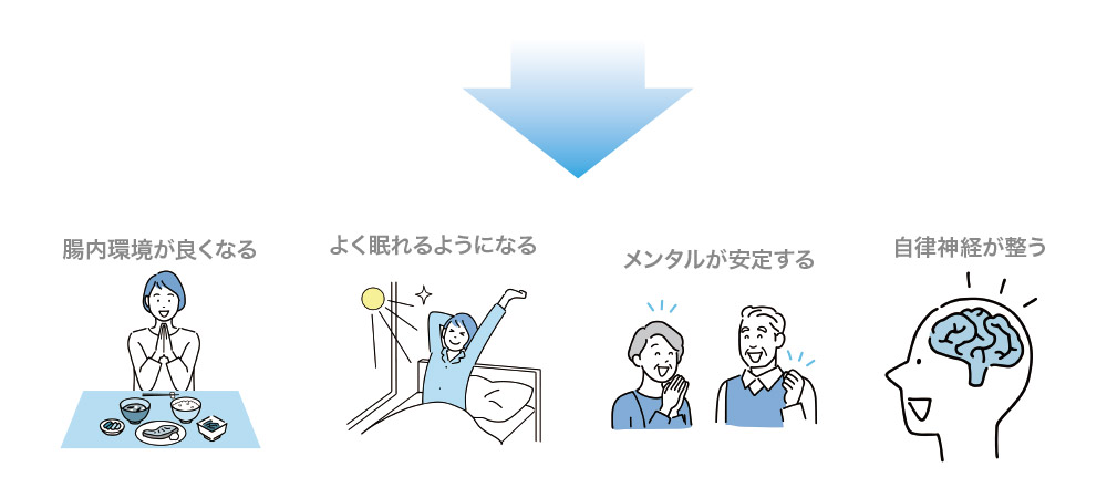 代謝アップで健康を目指そう