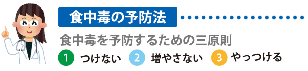 食中毒の予防法