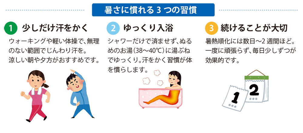 暑さに慣れる３つの習慣
