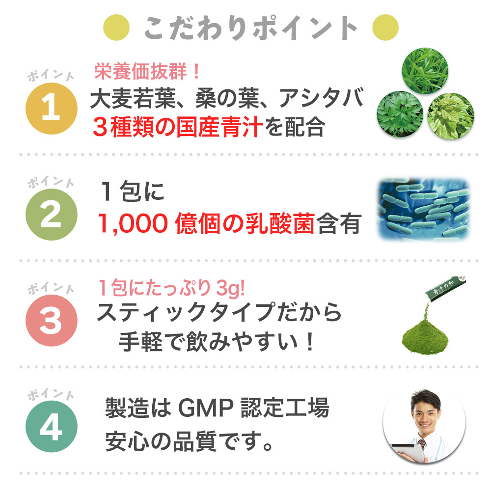 スティックタイプだから手軽で飲みやすい。さらに厳しい審査基準のＧＭＰ（健康食品の製造のための品質基準）取得の最新の工場で行っています。