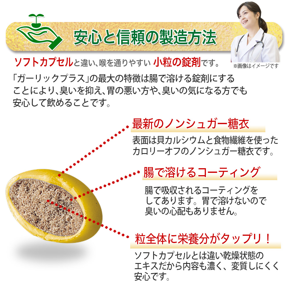 腸溶コーティングだから胃に優しく無臭！