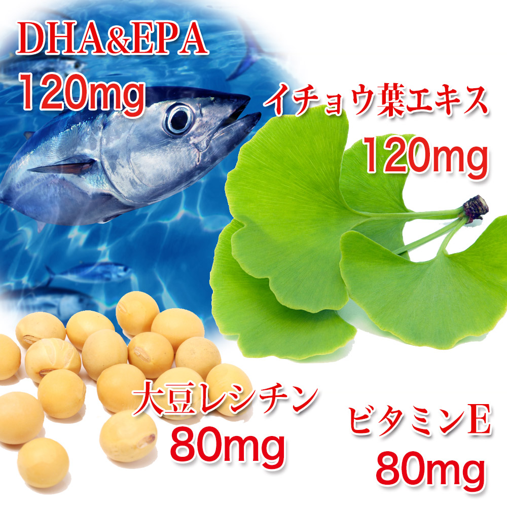 1日の目安2粒あたりDHA＆EPA 120mg、イチョウ葉エキス　120mg、大豆レシチン 80mg、ビタミンE 80mg。